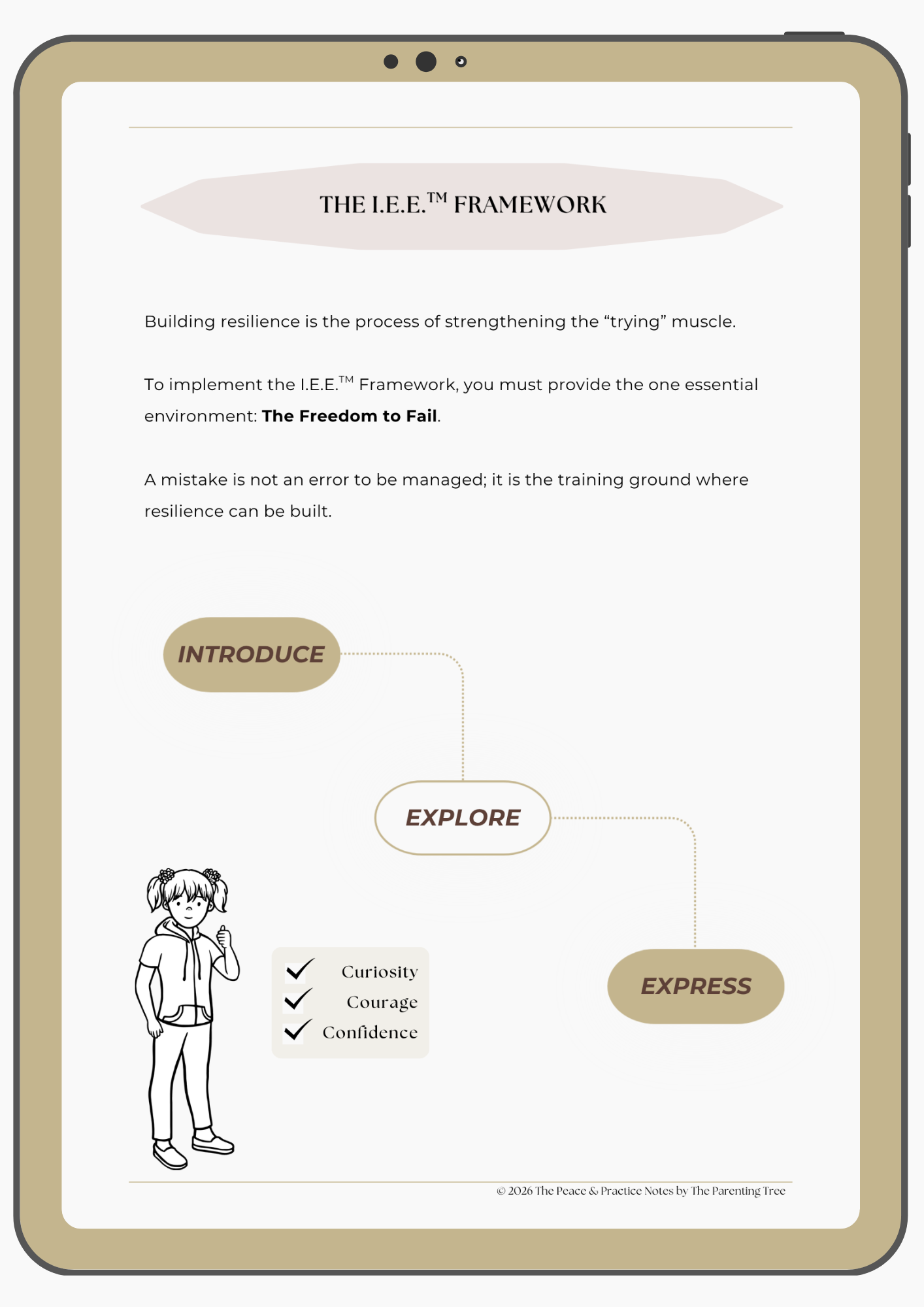 The Peace & Practice Notes™: Resilience